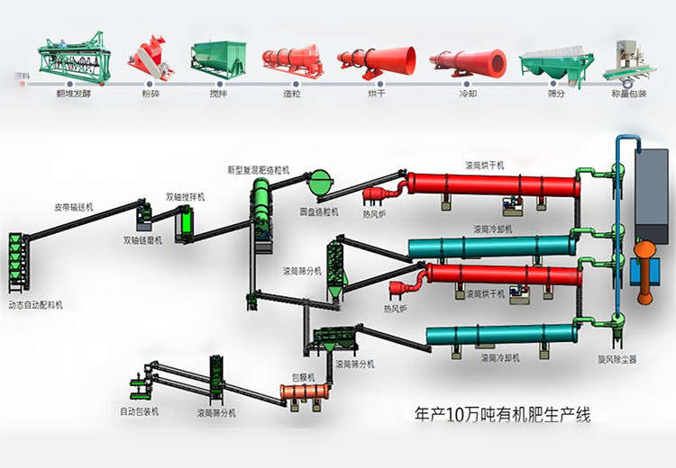 ���a(ch��n)����ˇ�D